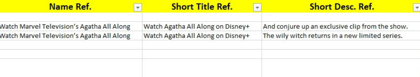 Screenshot of Agatha All Along App Store editorial copy, including release messaging and short description.